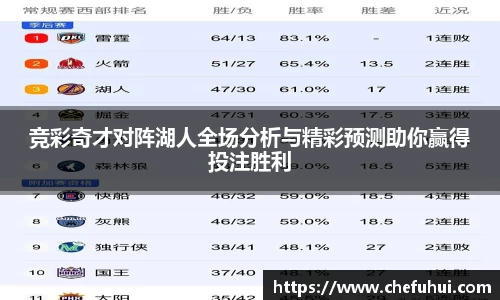 竞彩奇才对阵湖人全场分析与精彩预测助你赢得投注胜利